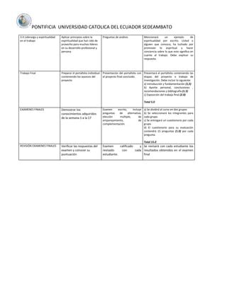 Liderazgo Y Tecnicas De Negociacion Vii A Ico Angel Ortiz PDF