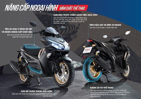 Katalog 2021 Yamaha NVX 155 VVA Vietnam Arena Motosikal