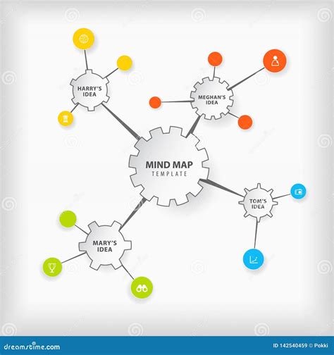 Molde Do Mapa De Mente Do Vetor Rodas Denteadas E Lugar Para Suas