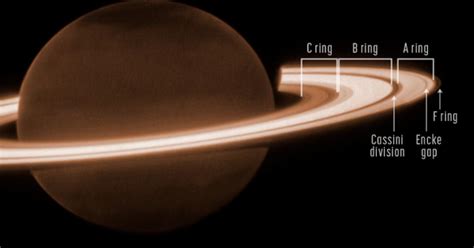 James Webb Teleskop Nasa Ver Ffentlicht Spektakul Res Bild Vom Saturn