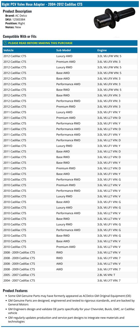 Cadillac Cts Pcv Valve Hose Adapter Ac Delco