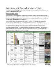 Metamorphicrocksexercise Pdf Metamorphic Rocks Exercise Pts In