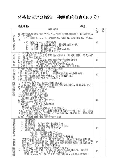 神经系统体格检查评分表doc下载2页公司经营果子办公