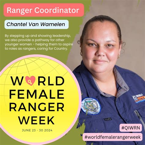 Queensland Indigenous Womens Ranger Network On Linkedin