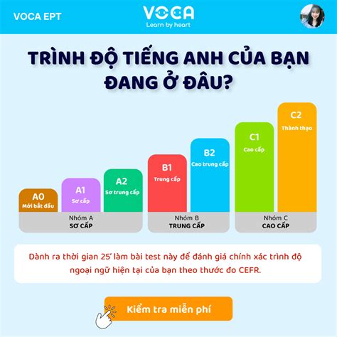 600 Essential Words For The Toeic có hình ảnh âm thanh VOCA VN