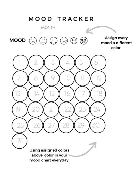 Mood Tracker Printable Mood Chart Mood Journal Emotion Tracker Mood