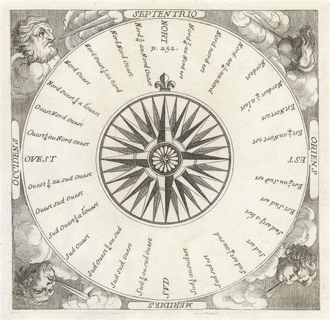 A French Compass Rose Including Drawing By Mary Evans Picture Library