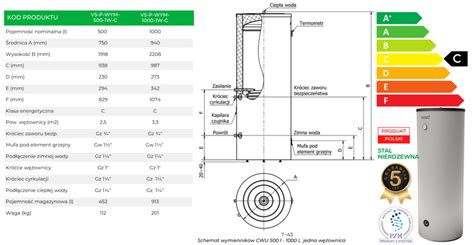 Vasti L Nierdzewny Zasobnik C W U Z W Ownic Vs P Wym W C