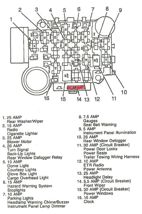 Diagrama De Fusibles Jeep Liberty 2007 2014 Jeep Patriot Fus