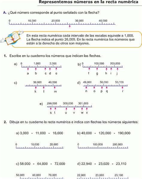 Representaci N Y Comparaci N En La Recta Num Rica Hasta El