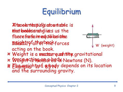 PPT - Chapter 2 Mechanical Equilibrium PowerPoint Presentation, free ...