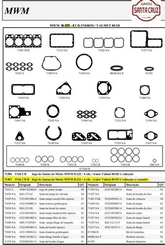Jogo Junta Motor Mwm D Cil C Retentores Polia Volante