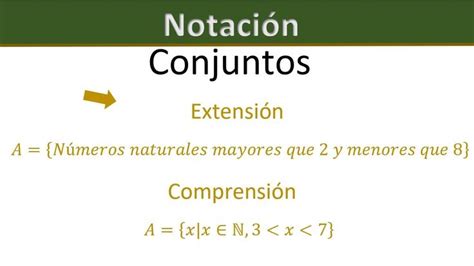 CONJUNTOS NOTACION Extensión y Comprensión