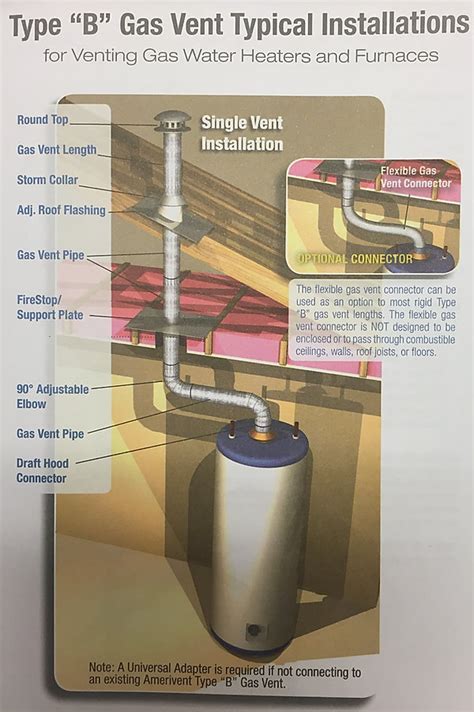 Venting Water Heater Pros Sacramento Ca