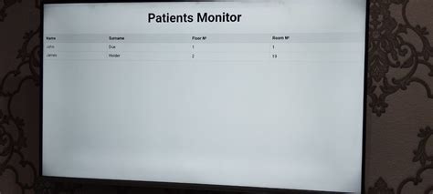 GitHub - fayozbekpro/Hospital-Monitoring-System