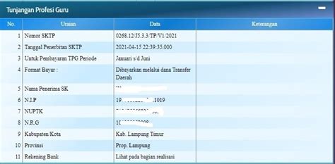 Sktp Triwulan Materi Belajar Online