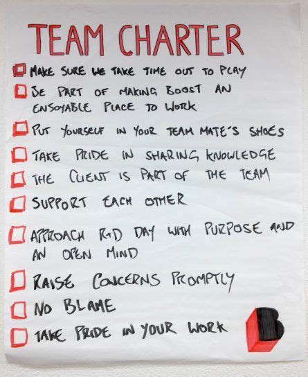 My Team Is A Small Team So I Think A Simple Checklist Team Charter