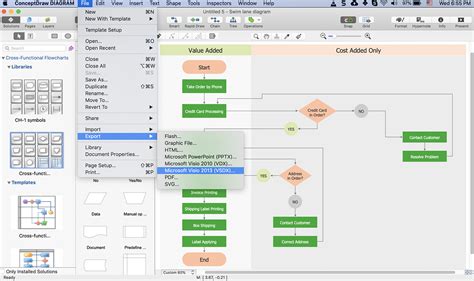 Microsoft Visio Flowchart