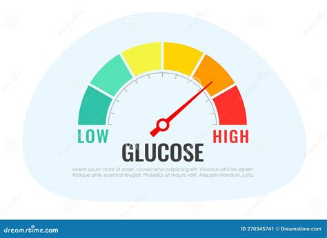 glucose meter vector cartoon sugar level  blood medical design stock