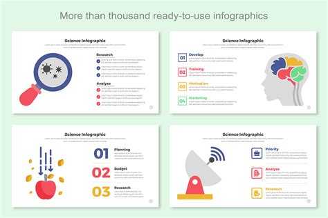 Science Infographic Templates - Mighty Slide