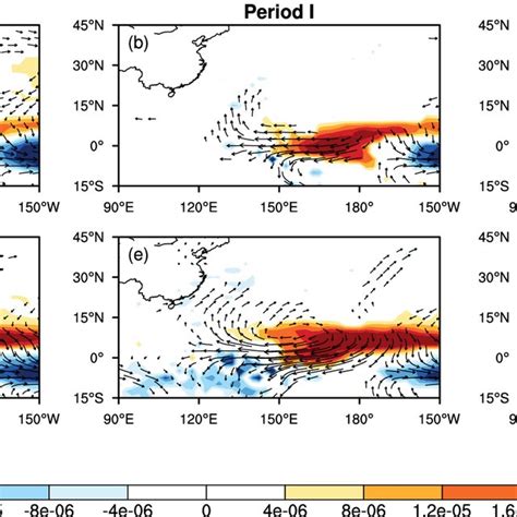 Vertically Integrated Moisture Transport Anomalies Vectors Kg M⁻¹