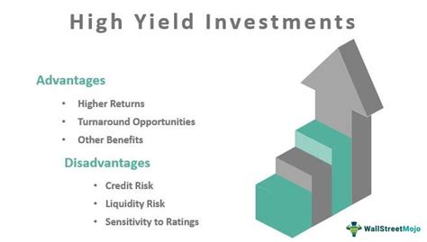 High Yield Investments What Are They Factors