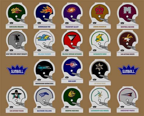 Football Uniforms Football Memes Ncaa Football Nfl Teams Logos Team