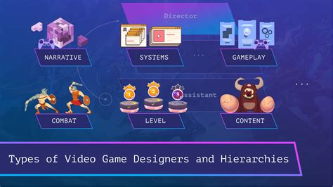 Different Types Of Video Game Designers Explained