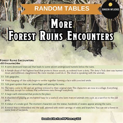 More Forest Ruins Encounters Table Of Encounters Dungeon Dungeon