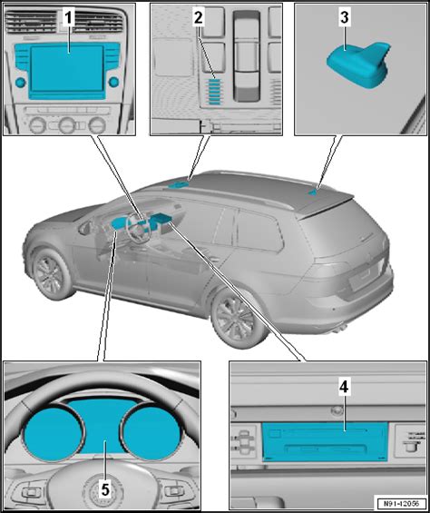 Vw Passat Reparaturanleitung Mobile Online Dienste Infotainment