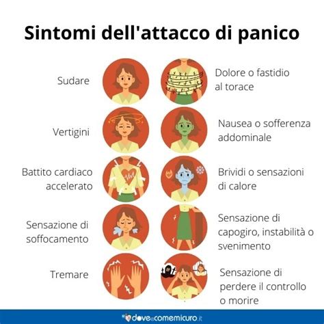 Attacchi Di Panico Sintomi Cause E Miglior Farmaco Per Curare