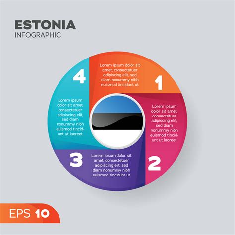 Estonia Infographic Element 12949394 Vector Art At Vecteezy