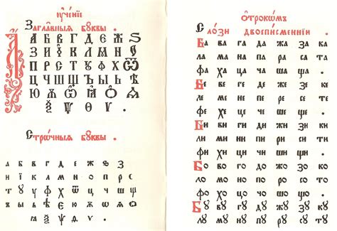 Azbuka Russian Old Slavonic Alphabet