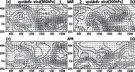 Composite Anomalies Of Velocity Potential 10 26 M 2 S 21 Contour