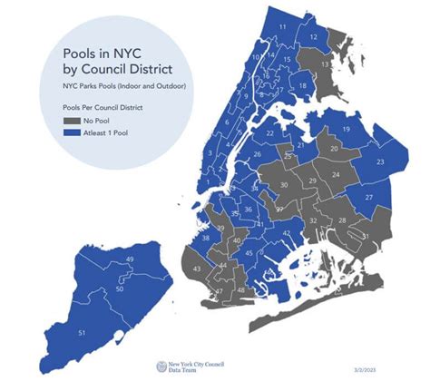 Two Bronx Council Districts Lack Public Pools Though Incorrect City