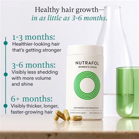 Does Nutrafol Work For Hair Growth Nutrafol Hair Supplement Review