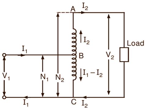 Auto Transformer Theory Diagram Advantages And Applications