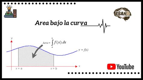 Área bajo la curva calculo INTEGRAL sumatoria de reimann YouTube