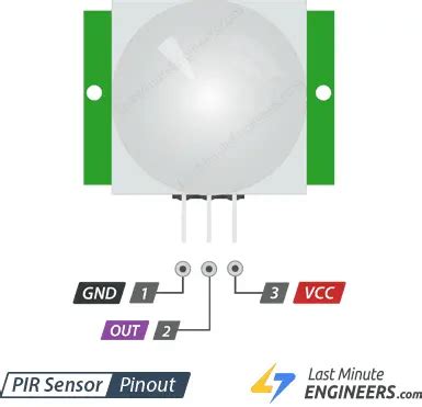 Step By Step Guide Hc Sr Pir Sensor Working Principles And Arduino