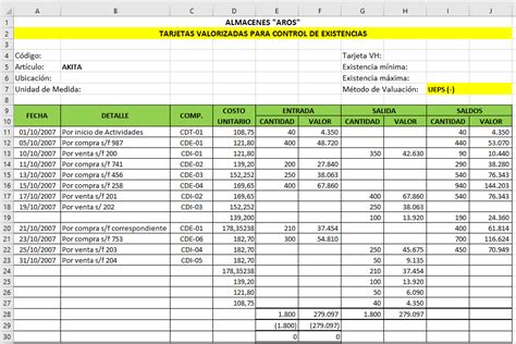 Pr Ctica De Inventarios Contabilidad Intermedia Contabilidad De