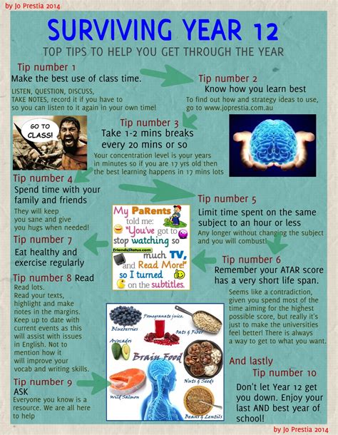 My top 10 tips to survive Year 12 | Smart is cool!