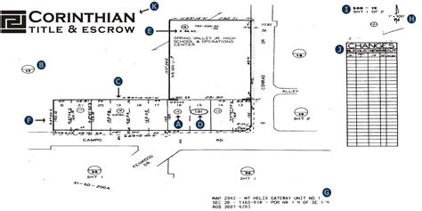 How to Read a Plat Map | Blog | Corinthian Title