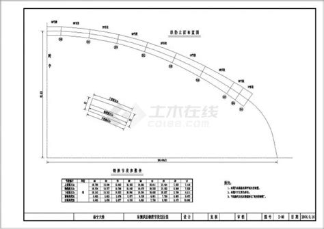 某南宁市大桥建筑施工cad详图仿古建筑土木在线