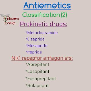 Pharma Mcqs Classification Antiemetics