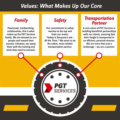 pgt services  culture pgt services