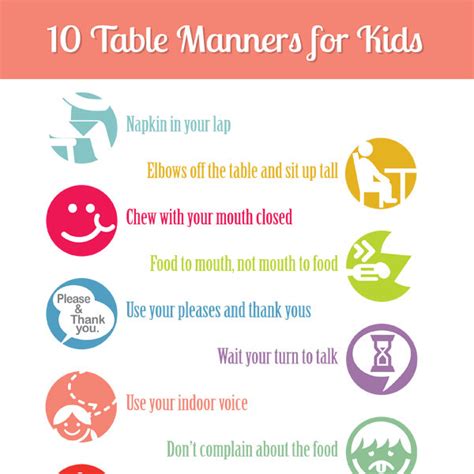 Teaching Kids Manners 10 Table Manners Printable Imom