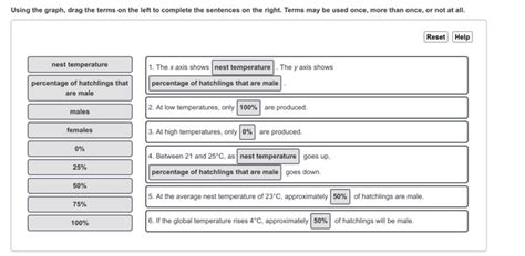 Solved Scientific Thinking Sex Turtles And Climate Change Chegg