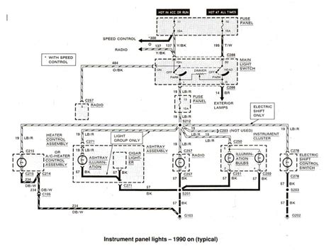 2018 Ford F250 Brake Light Wiiring Schematic My Wiring DIagram