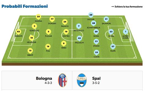 Serie A Le Probabili Formazioni Dell Ottava Giornata