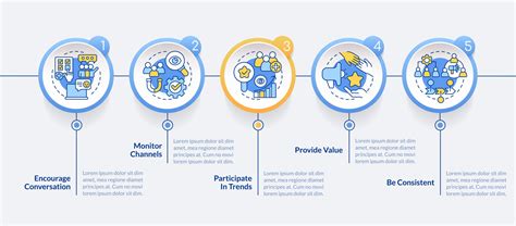 Social Engagement Best Practices Circle Infographic Template Involvement Data Visualization